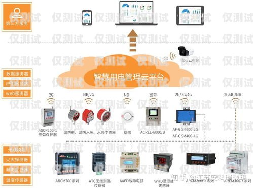 青海電話外呼系統的優勢與應用電話外呼系統合法嗎