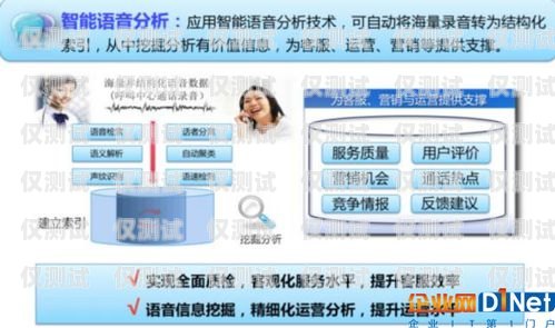 選擇臺州人工外呼系統的指南臺州呼叫中心