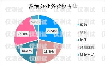 免費外呼改號系統，合法與風險并存外呼改號器