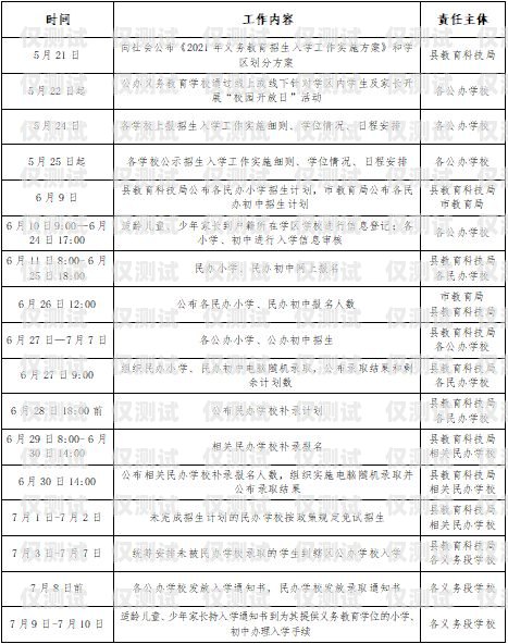 宿遷外呼系統聯系人名單的重要性及管理方法宿遷外呼系統聯系人名單查詢