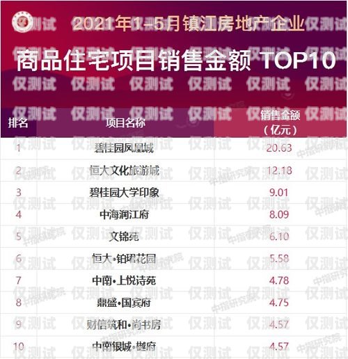 鎮江外呼系統銷售價格外呼系統一般多少錢