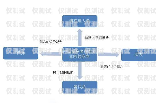 鹽城呼叫中心外呼系統(tǒng)供應(yīng)商，為企業(yè)提供高效溝通解決方案外呼系統(tǒng)招聘