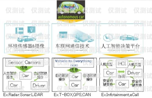 探索武漢外呼電銷系統的創新與發展武漢電話外呼