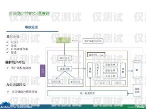南京電銷外呼系統的有效性探究南京電話外呼系統