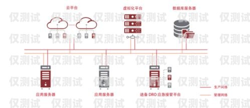 南京電銷外呼系統的有效性探究南京電話外呼系統