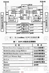 南京電銷外呼系統的有效性探究南京電話外呼系統