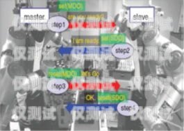 惠城區(qū)機(jī)器人外呼系統(tǒng)安裝指南機(jī)器人外呼系統(tǒng)多少錢一個(gè)月