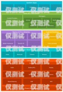 如何選擇適合您的外呼系統購買電話外呼系統在哪買