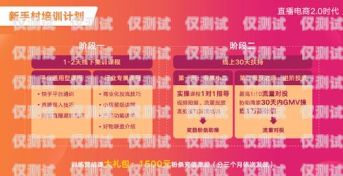 探索電銷卡合作平臺的多重優勢電銷卡銷售平臺