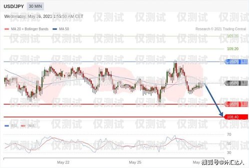 上海營銷外呼系統(tǒng)價格指南，如何選擇適合您的解決方案上海外呼公司