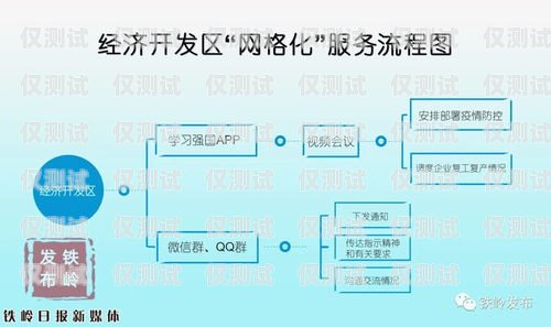 河西全新外呼系統(tǒng)，助力企業(yè)高效溝通外呼系統(tǒng)怎么樣