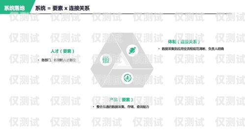 深圳銀行業務智能外呼系統哪家好？深圳銀行外包