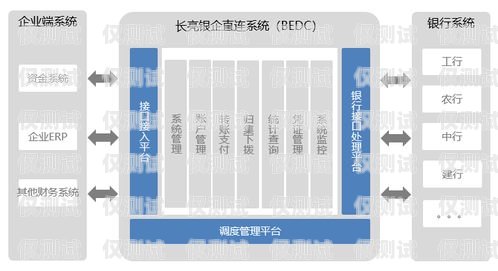 深圳銀行業務智能外呼系統哪家好？深圳銀行外包