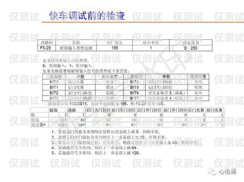 默納克系統外呼板測試指南默納克外呼板調試