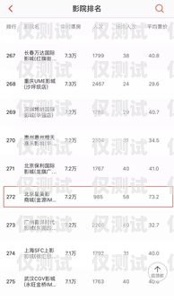星美電銷卡價格表圖片星美電銷卡價格表圖片大全