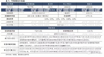 廣電電銷卡業(yè)務，機遇與挑戰(zhàn)并存廣電電銷卡業(yè)務值得做嗎知乎