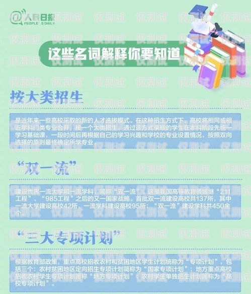 電銷卡業務的成功舉辦指南怎么舉辦電銷卡業務呢