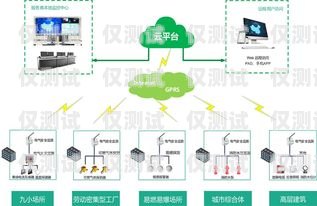 默納克系統外呼下集選的應用與優勢默納克系統外呼全部不起作用