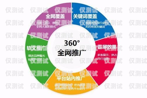 麗水企業外呼系統，提升銷售與客戶服務的利器麗水外資企業