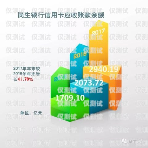 蝸牛電銷卡蘇州，助力企業銷售的利器蝸牛電銷卡蘇州能用嗎