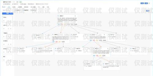 外呼系統，讓溝通更高效！外呼系統銷售話術