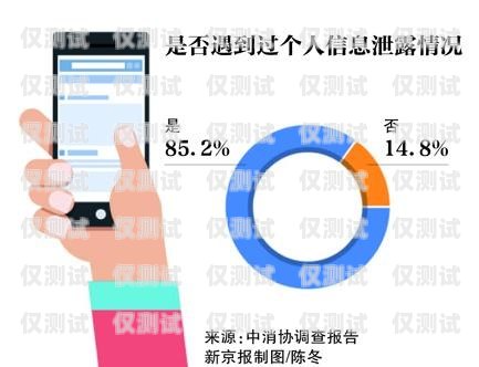 掌握銷售電話外呼系統話術，提升銷售業績的關鍵電話銷售外呼系統有效果嗎