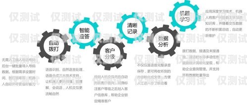 襄陽外呼營銷系統，提升銷售效率的利器外呼營銷是什么意思