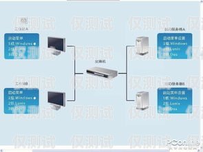 艾克外呼系統，提升客戶服務的創新工具愛客外呼系統