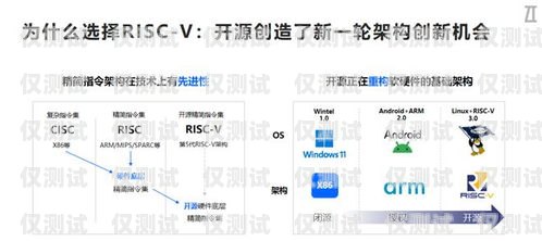 揭秘 AI 外呼系統(tǒng)費(fèi)用的計(jì)算奧秘ai外呼系統(tǒng)費(fèi)用怎么算出來的啊