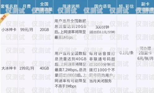 資費便宜的電銷卡，助你拓展業(yè)務(wù)的利器資費便宜電銷卡出售違法嗎