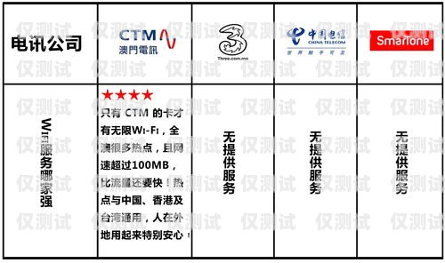 南寧電銷外呼系統(tǒng)價(jià)格，如何選擇最適合您的方案電銷外呼系統(tǒng)多少錢一個(gè)月