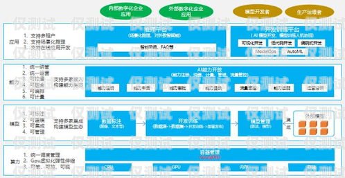 寧夏移動外呼系統，提升客戶體驗與業務效率的關鍵2020年移動外呼新政策
