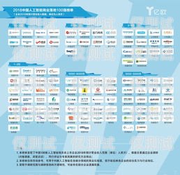 電話機器人銷量排名榜單電話機器人銷量排名榜單最新