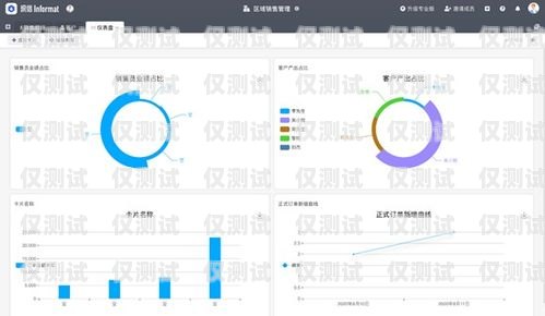 外呼系統帶 CRM 是什么意思？crm外呼系統大概多少錢