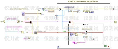 吉安自建外呼系統搭建外呼系統