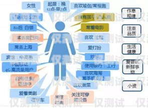 潮州人工外呼系統租賃電話潮州人工外呼系統租賃電話號碼