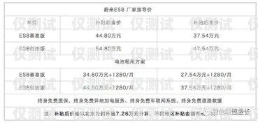 探尋最佳電銷卡品牌，提升銷售業(yè)績(jī)的關(guān)鍵最好用的電銷卡品牌排行榜