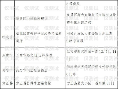 衡水代理電銷卡，合法合規的銷售工具還是潛在風險？衡水代理電銷卡電話