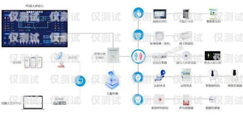 宜昌外呼系統廠商的探索與發展外呼系統官網