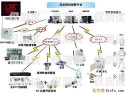 宜昌外呼系統廠商的探索與發展外呼系統官網