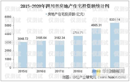 新疆房產智能外呼系統，提升銷售效率與客戶體驗的利器新疆房產智能外呼系統有哪些