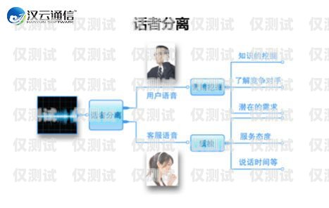 中山電話營銷網絡電話外呼系統，提升銷售效率的利器中山電話營銷網絡電話外呼系統有哪些