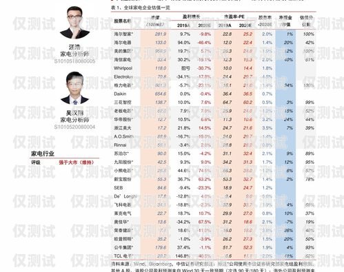 成都電銷智能機器人報價成都電銷智能機器人報價表