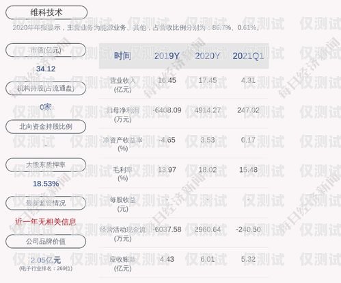 安慶市電話機器人廠家聯(lián)系方式安慶市電話機器人廠家聯(lián)系方式及電話