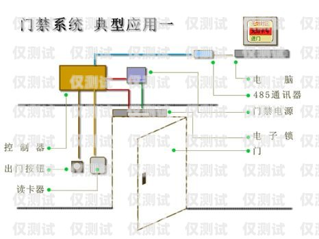 廊坊電銷公司外呼系統(tǒng)費用電銷外呼系統(tǒng)多少錢一個月