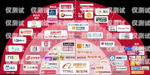 鄂爾多斯代理外呼系統(tǒng)，提升銷售效率的利器鄂爾多斯呼叫中心招聘網(wǎng)