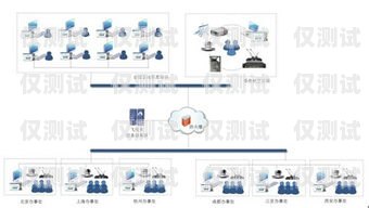 湖州外呼系統專賣，提升客戶溝通效率的必備工具外呼系統價格