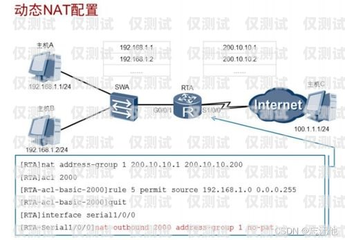 內蒙古外呼系統線路是指在內蒙古地區使用的外呼系統所需要的通信線路。外呼系統是一種用于電話營銷、客戶服務、市場調研等場景的軟件系統，通過外呼系統，企業可以實現自動化的電話撥號、通話記錄、客戶管理等功能，提高工作效率和客戶滿意度。內蒙古晨報外呼人員