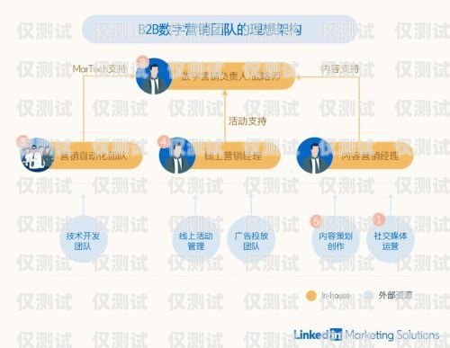 寧夏電商智能外呼系統商家——為企業提供高效精準的營銷解決方案