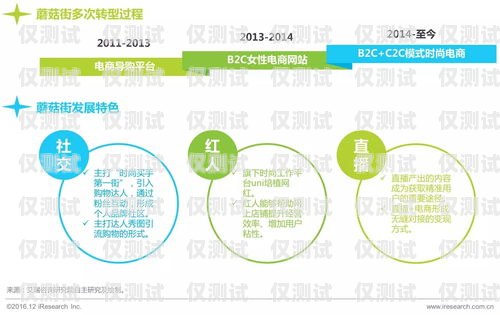 寧夏電商智能外呼系統商家——為企業提供高效精準的營銷解決方案
